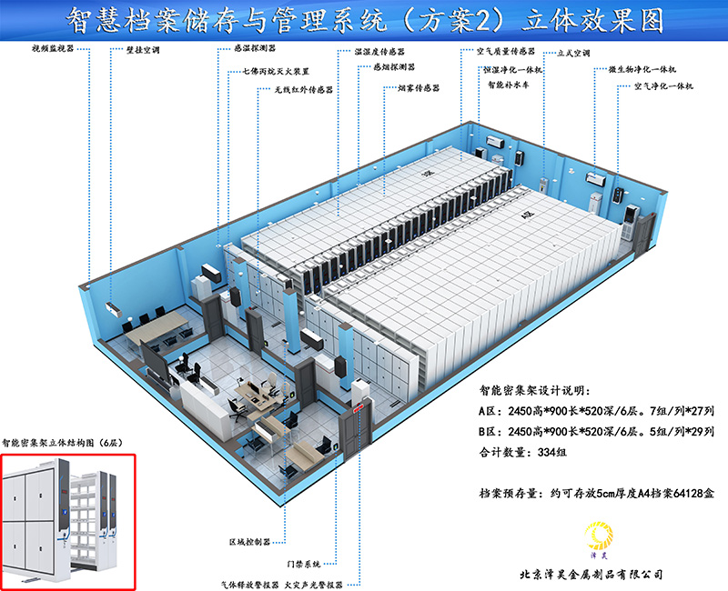 智能檔案館一體化-02